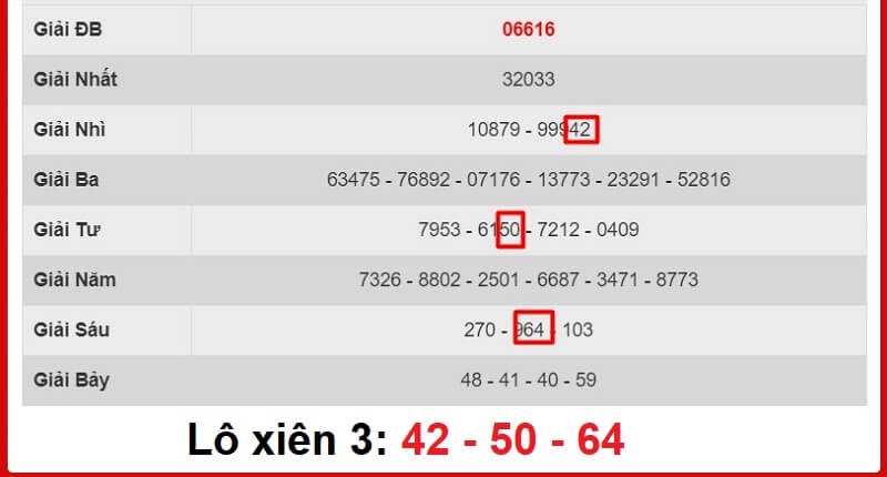 Cách tính lô xiên 3 ăn được bao nhiêu tiền